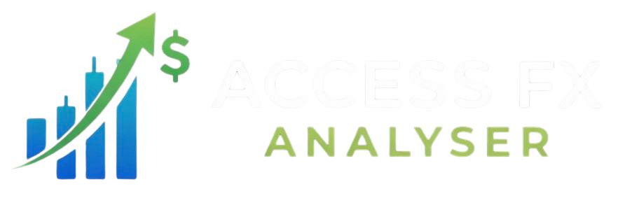 Access Fx Analyser